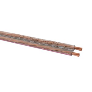 Кабели акустические в нарезку Oehlbach Speaker Cable 2x1,5 mm clear 500 m (1040)