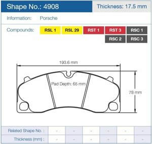 Колодки тормозные 4908-RSL1 PAGID RSL1 Porsche 911 Carrera (991) перед