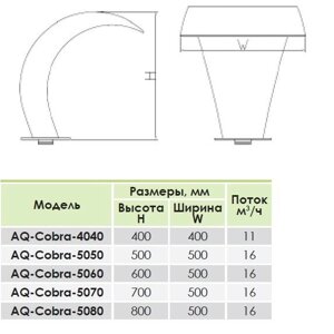 AquaViva, Водопад Aquaviva Cobra AQ-5070 (500х700 мм), AQ15772