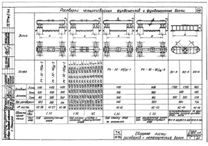 Завод «мэсз» Ростверк Р-4-35-25-С 20-4 с метизами 3.407-115