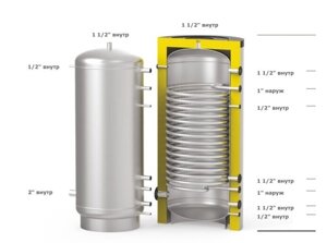 Бак аккумулятор S-TANK HFWT-2000