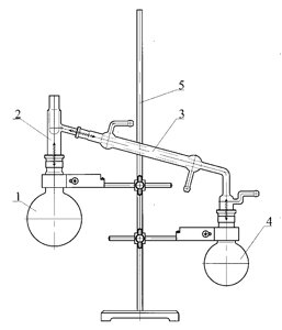 Прибор д/перегонки кислот со штативом