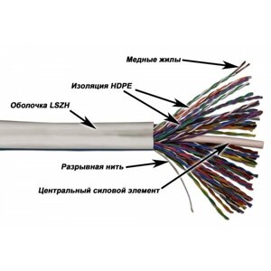 TWT-5EUTP50-LSZH TWT Кабель TWT-5EUTP50-LSZH UTP 50 пар, Кат. 5e, 305 метров белый. Вита пара C5E