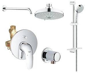 Верхний душ встраиваемый Grohe Eurostyle NSB0008 хром