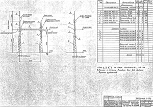 Завод «мэсз» Портал ячейковый пс-220-я1