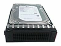 Жесткий диск Lenovo 5 TB 4XB0G88725