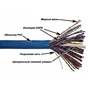 TWT-5EUTP25 TWT Кабель TWT-5EUTP25 UTP, 25 пар, Кат. 5e, PVC, 305 метров на катушке