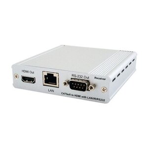 Передача по витой паре HDMI Cypress CH-1507RX