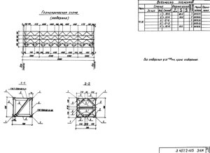 Завод «мэсз» Траверса ТС-3-С 3.407.2-162.5