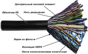 Кабель витая пара FTP 5e кат. 25 пар TWT TWT-5EFTP25-OUT внешний, черный, 305м в кат.