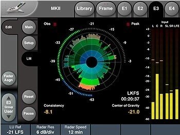 TC Electronic LM6 Loudness Meter от компании MetSnab - фото 1