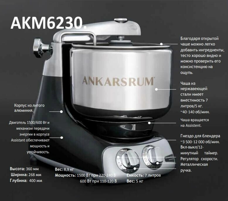 Тестомес Ankarsrum Assistent Original AKM6230 Pearl Blue - голубой перламутр, 2 чаши, 2300602 от компании MetSnab - фото 1