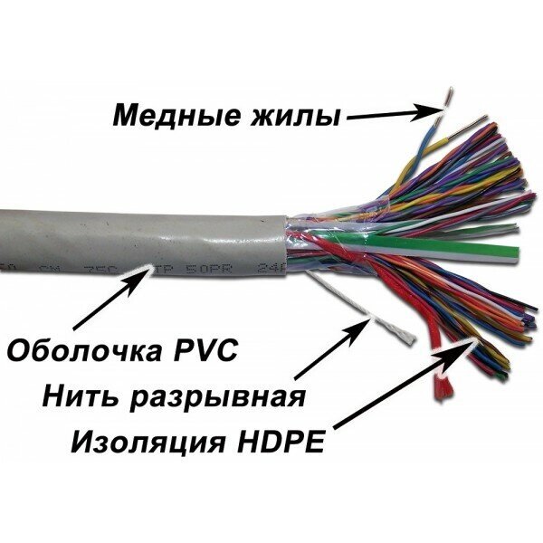 TWT-3UTP50 TWT Кабель TWT UTP, 50 пар, Кат. 3, PVC, 305 метров на катушке, Серый от компании MetSnab - фото 1