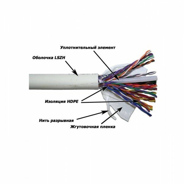 TWT-5EUTP25-LSZH TWT Кабель TWT-5EUTP25-LSZH UTP 25 пар LSZH, Кат. 5e, 305 метров, белый TWT от компании MetSnab - фото 1
