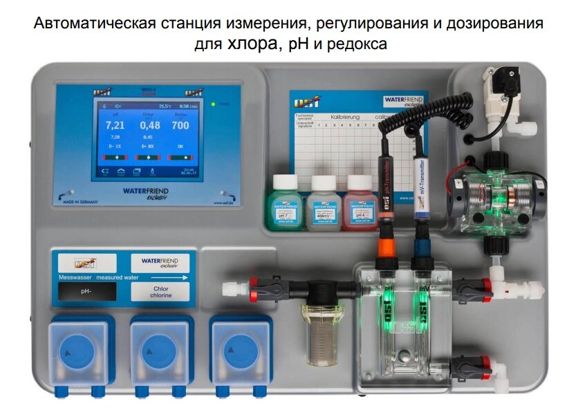 Универсальная станция хим. дозации «WATERFRIEND Exclusiv MRD-3» от компании MetSnab - фото 1