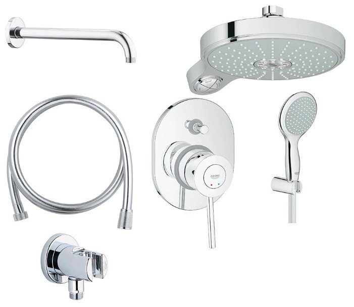 Верхний душ встраиваемый Grohe BauClassic NSB0001 хром от компании MetSnab - фото 1