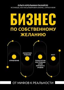 Бизнес по собственному желанию: от мифов к реальности