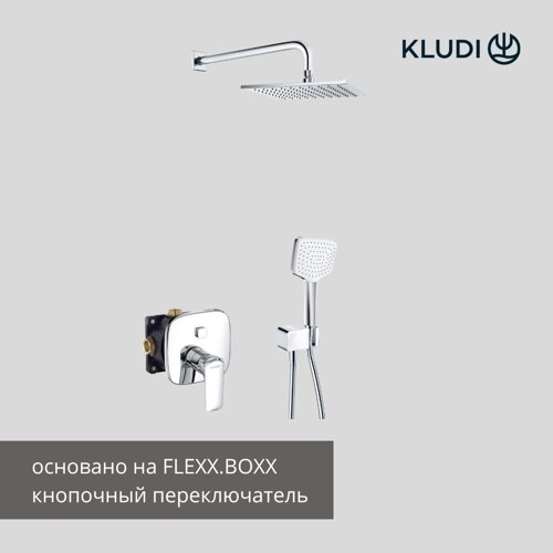 Душевой комплект kludi ameo 416720575 с внутренней частью