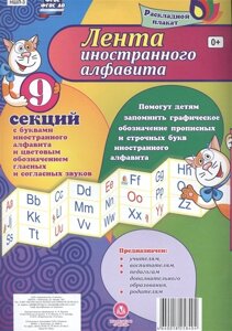 Лента иностранного алфавита: с буквами иностранного алфавита и цветовым обозначением гласных и согласных звуков из 9 секций