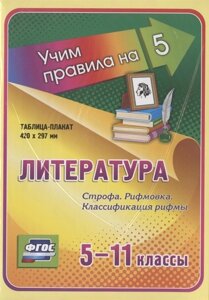 Литература. Строфа. Рифмовка. Классификация рифмы. 5-11 классы