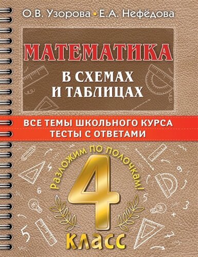 Математика в схемах и таблицах. Все темы школьного курса 4 класса с тестами.