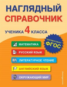 Наглядный справочник ученика 4-го класса