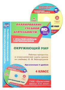 Окружающий мир. 4 класс. Рабочая программа и технологические карты уроков (CD)