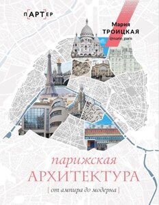 Парижская архитектура: от ампира до модернизма