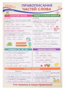 Плакат А3 Правописание частей слова. Для занятий по русскому языку с учащимися 3-х классов общеобразовательных организаций