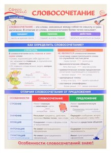 Плакат А3 Словосочетание. Для занятий по русскому языку с учащимися 3-х классов общеобразовательных организаций