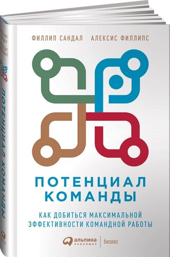 Потенциал команды: Как добиться максимальной эффективности командной работы