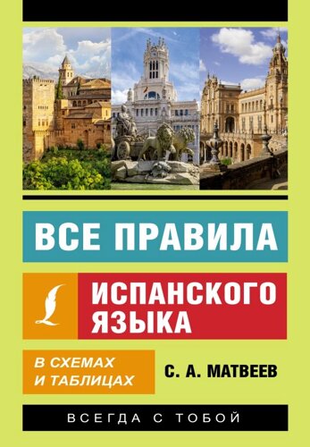 Все правила испанского языка в схемах и таблицах