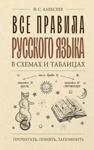 Все правила русского языка в схемах и таблицах