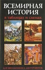 Всемирная история в таблицах и схемах (м) (Для школьников и абитуриентов). Трещеткина И. (Виктория Плюс)