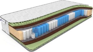 Матрас Дримлайн Ergo Foam Smart Zone в Санкт-Петербурге от компании Фабрика Мебели