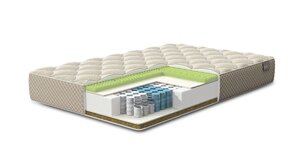 Матрас Ecowood Sisal Aloe (НАТУРА ВЕРА) в Санкт-Петербурге от компании Фабрика Мебели