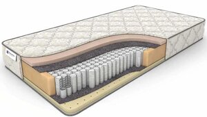 Матрас Дримлайн Memory Sleep S-1000 в Санкт-Петербурге от компании Фабрика Мебели