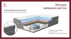 Матрас Impression Mix Top (НАТУРА ВЕРА) в Санкт-Петербурге от компании Фабрика Мебели