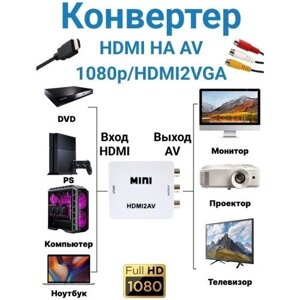 Конвертер AV на HDMI и аудио, AV 2 HDMI для монитора, CVBS, PAL NTSC 2 шт