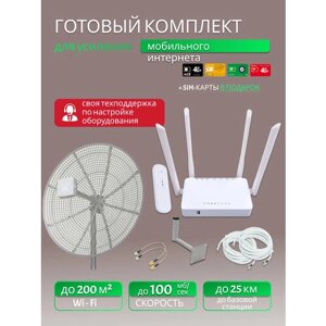 Интернет на дачу комплект для дачи с мощной 3G 4G антенной Antex Vika-24f mimo 24dBi, wifi роутером, 4 g модемом