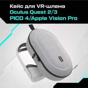 Кейс чехол для Oculus Quest 2/3 PICO 4 / Apple Vision Pro Syntech Hard Carrying Case M серый