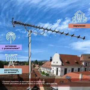 Уличная DVB-T2 антенна rexant RX-415