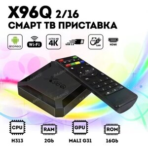 Андроид приставка (Смарт ТВ Бокс) X96Q TV BOX 2/16 Гб Android 10 / Смарт ТВ приставка X96Q 2/16 Gb