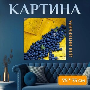 Картина на холсте "Черника, корзина, лес" на подрамнике 75х75 см. для интерьера