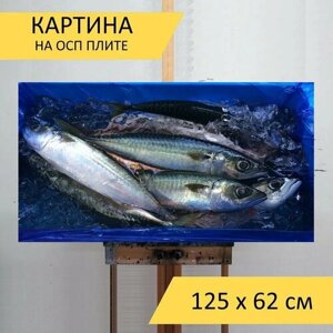 Картина на ОСП "Рыбы, лед, синий" 125x62 см. для интерьера на стену