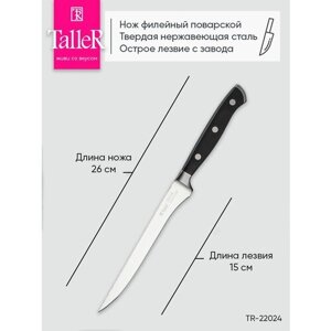 Набор ножей Taller Across, лезвие: 15 см, черный