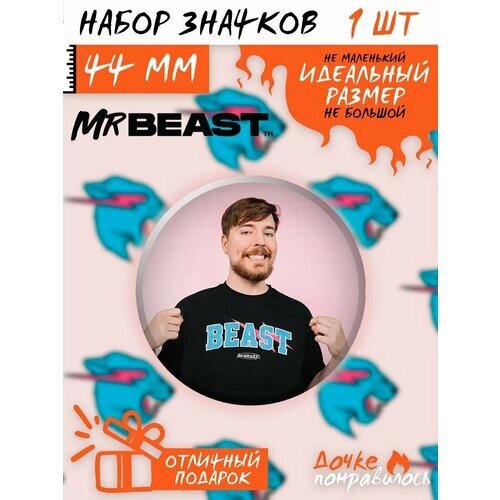 Значки на рюкзак Мистер Бист MrBeast набор