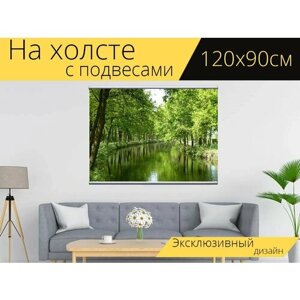 Картина на холсте "Лес, деревья, зеркало" с подвесами 120х90 см. для интерьера