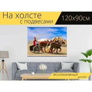 Картина на холсте "Пейзаж, египет, история" с подвесами 120х90 см. для интерьера