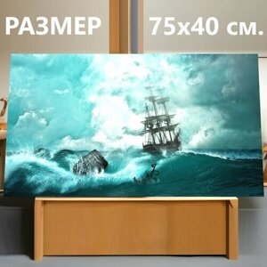 Картина на холсте "Судно, кораблекрушение, море" на подрамнике 75х40 см. для интерьера